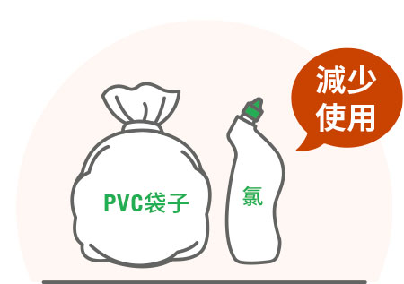 減少含氯物品
